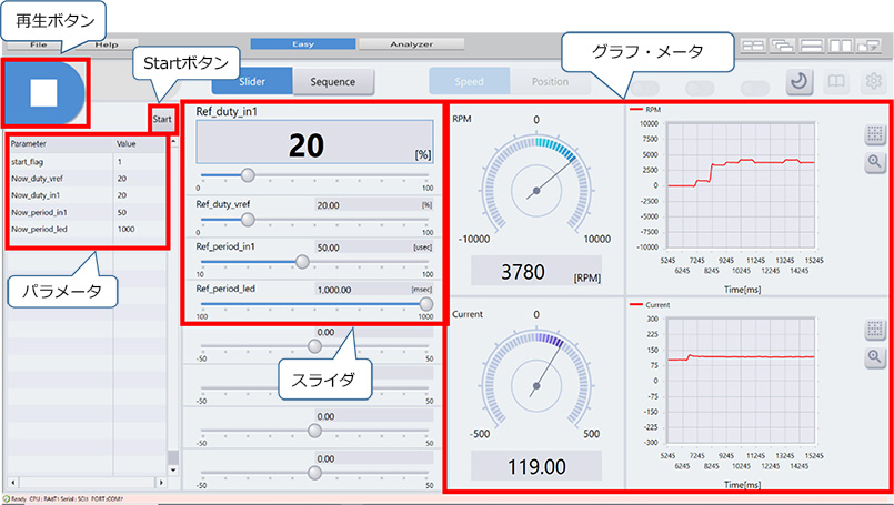 Easy GUIの画面構成