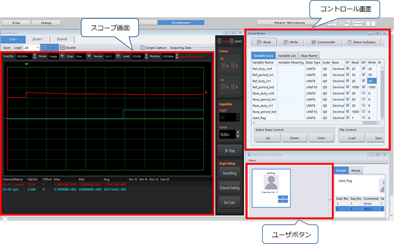 Analyzerの画面構成