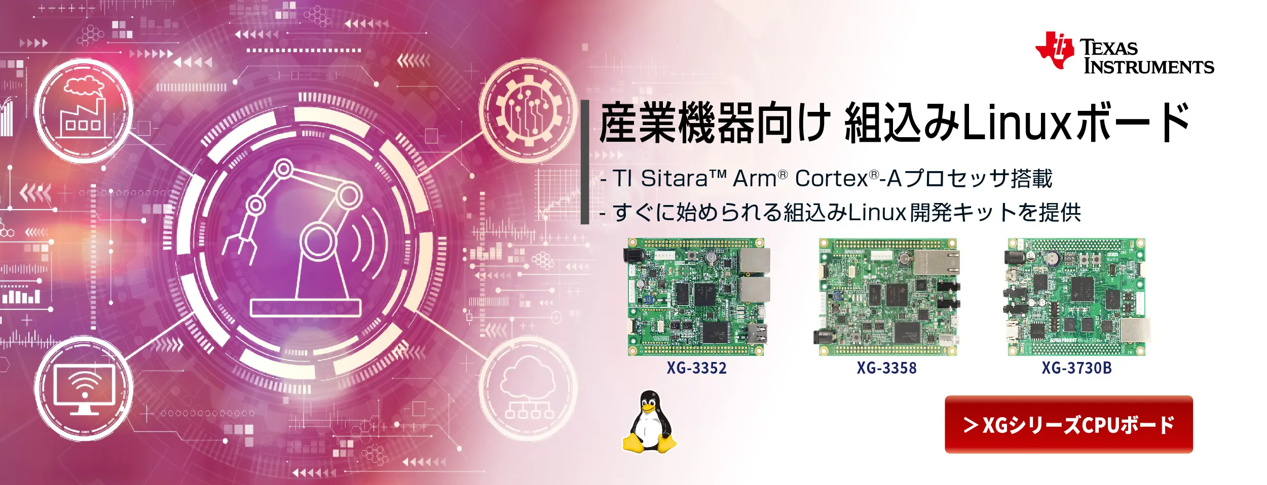 産業機器向け組込みLinuxボードXGシリーズ